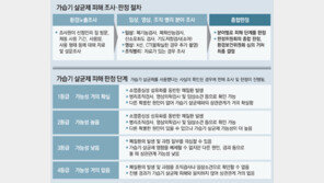 “혹시 나도 가습기 살균제 피해자?”… 구제신청 문의 빗발