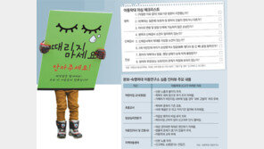 아동학대 신고 안한 그들…신고의무자 중 64%가 학대 ‘못본척’