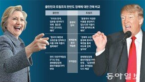 트럼프, 힐러리 까지 앞지르나? 양자 가상 대결서 첫 승리