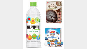 무더운 날 야외활동 ‘수분보충 음료’ 챙기세요