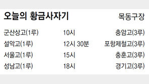 [오늘의 황금사자기/5월6일]군산상고 外