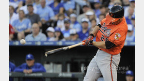 김현수 1안타 1볼넷, 끝내기 승리 발판 마련…이대호는 ‘결장’