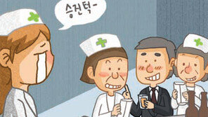 신입턱 50만원, 승진턱 200만원… 지갑 얇은 직장인 ‘숨이 턱’