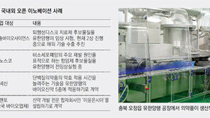 [바이오헬스 강국의 길/유한양행]벤처들과 협업 네트워크… 신약 23종 개발중