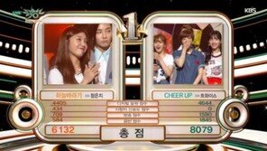 ‘뮤직뱅크’ 방탄소년단·티파니·남우현 ‘출격’…트와이스, 2주 연속 1위 도전