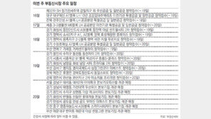 [5월 셋째주 부동산시장 주요 일정] 