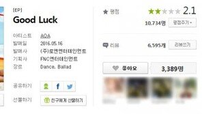 AOA ‘Good Luck’ 멜론 평점 2.1…“이 사태 벌여 놓고?” 누리꾼 질타