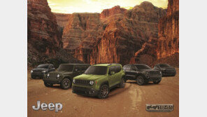 지프, 랭글러·레니게이드·컴패스·그랜드 체로키 75주년 에디션 출시