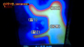 ‘신서유기2’ 암전게임, 이수근 “다 벗었는데 누가 있어!” 멘붕…열감지 카메라 샤워장면 ‘폭소’