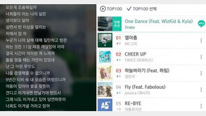 MC그리 ‘열아홉’ 발표에 산이·김유정도 응원 “가사에서 진심 느껴져”