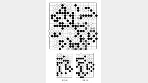 [바둑]제49기 아마국수전… 속수무책(束手無策)