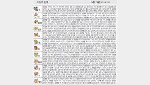 [오늘의 운세/5월19일]