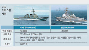 美 이지스함 2척 한반도 해상서 대잠훈련