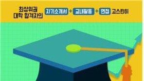 학생부종합전형 합격자들의 생생한 ‘셀프 분석’ 궁금하다면?