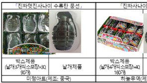 소비자원, 수류탄 모양 완구 “폭발소리 기준치 상회” 리콜 조치