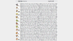 [오늘의 운세/5월22일]