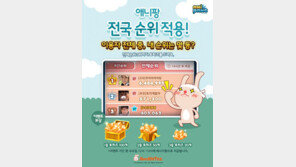 [Biz gallery] 선데이토즈, ‘애니팡’ 전국 순위제 도입