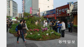 [메디시티 대구]대구의료산업 뿌리는 358년 전통의 ‘약령시’ 