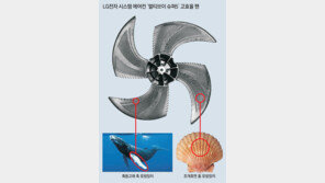 LG, 캠퍼스에서 ‘혁신의 길’을 찾다