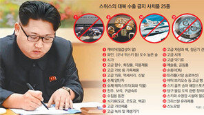 스위스 캐비아, 김정은 식탁에 못오른다