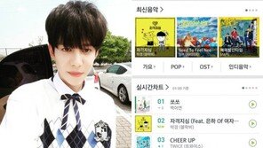 블락비 박경, ‘자격지심’ 발매하자마자 음원차트 2위 “너무너무 감사합니다!♡♡”