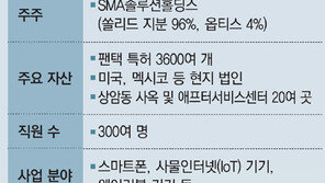 팬택 부활열쇠 쥔 ‘스카이’ 6월 출시