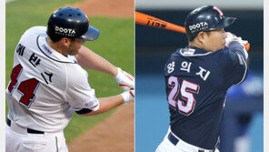 에반스 8호·양의지 10호…두산, kt에 스윕