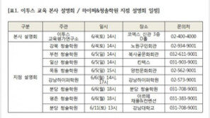 이투스교육, 6월 모평 분석 및 입시 전략 설명회 개최