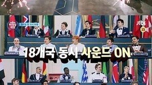‘비정상회담’ 100회 특집…역대 18개국 대표 ‘총출동’