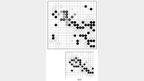 [바둑]제49기 아마국수전… 쑥대밭