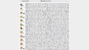 [오늘의 운세/6월1일]