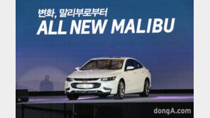 한국지엠 5월 판매 전년비 40.8% 상승 ‘신형 말리부 3340대 기록’