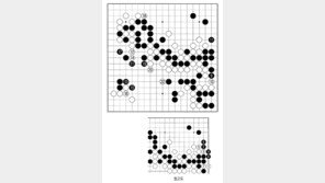 [바둑]제49기 아마국수전… 소강상태