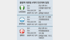 마지막 시험… 보여줘야 살아남는다 