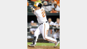 [종합]김현수 3안타·강정호 홈런·이대호 멀티히트·오승환 kkk…한국인 메이저리거 웃은 날