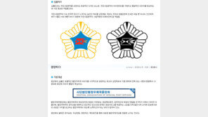 별정우체국 ‘가족승계 폐지’ 시끌시끌