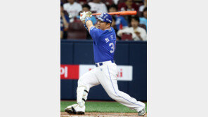 최형우, 잘해도 걱정?