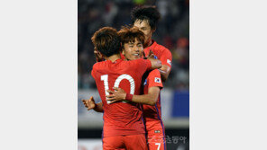 신태용호, 공격은 좋은데 수비가…