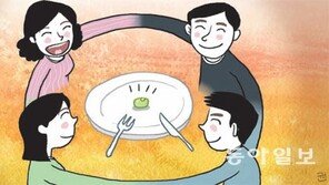 [야마구치의 한국 블로그]나누어 먹는 음식과 ‘혼밥’ 취향