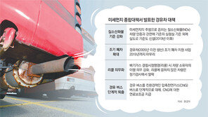 [단독]경유차 수요 줄이는 데 초점… 기존차량은 제외해 효과 한계 