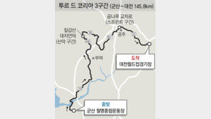 문동신 군산시장 “개통 앞둔 고군산군도 연결도로 알릴 기회”