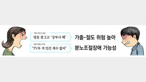 [단독]부모의 잘못된 언행, 모범생 자녀도 비행청소년으로 만든다