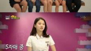 ‘동상이몽’ 현대판 콩쥐 “양말 벗기는 심부름까지…” 언니들의 해명은? 