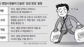 의사는 왕, 제약사원은 노예… 거액 돈에 자녀통학-빵셔틀까지 