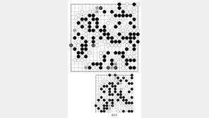 [바둑]제49기 아마국수전… 암중모색