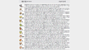 [오늘의 운세/6월12일] 