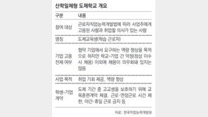특성화高 60곳-기업 860곳 손잡아… 수당은 정부가 지원 