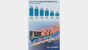 금리 추가 인하 - 구조조정 대비… 시름겹친 은행들 