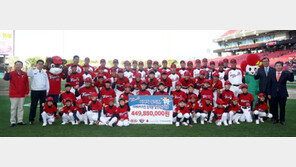 [콤팩트뉴스] KIA-기아차, 야구유망주들에게 장학금 外