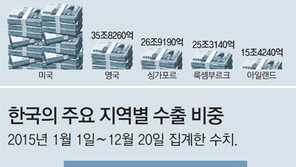 금융시장 브렉시트 불안감… ‘안전지대’ 獨-日 국채로 돈 몰려 